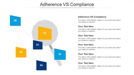 Adherence vs compliance ppt powerpoint presentation outline skills cpb