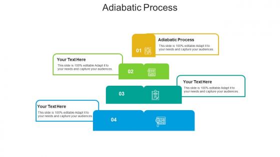 Adiabatic process ppt powerpoint presentation portfolio rules cpb