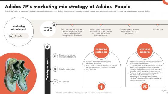 Adidas 7ps Marketing Mix Strategy Of Adidas People Critical Evaluation Of Adidas Strategy SS