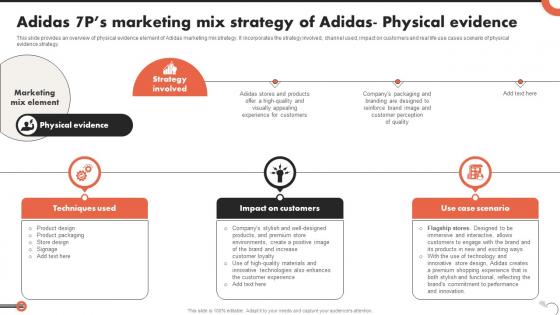 Adidas 7ps Marketing Mix Strategy Of Adidas Physical Critical Evaluation Of Adidas Strategy SS