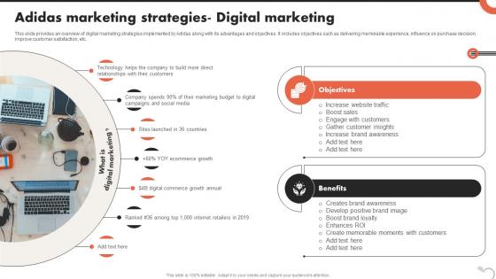 Adidas Marketing Strategies Digital Marketing Critical Evaluation Of Adidas Strategy SS