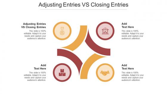 Adjusting Entries Vs Closing Entries In Powerpoint And Google Slides Cpb