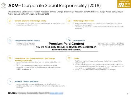 Adm corporate social responsibility 2018