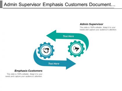 Admin supervisor emphasis customers document created quantity receipts