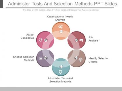 Administer tests and selection methods ppt slides