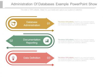 Administration of databases example powerpoint show