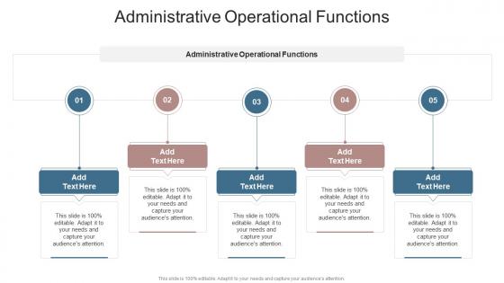 Administrative Operational Functions In Powerpoint And Google Slides Cpb