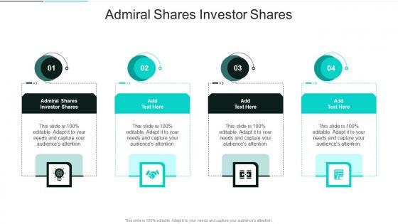 Admiral Shares Investor Shares In Powerpoint And Google Slides Cpb