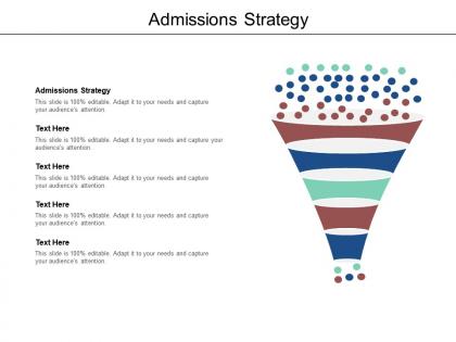 Admissions strategy ppt powerpoint presentation slides graphic tips cpb