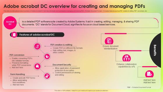 Adobe Acrobat DC Overview Adopting Adobe Creative Cloud To Create Industry TC SS
