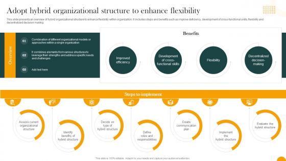 Adopt Hybrid Organizational Structure To Enhance Flexibility How Digital Transformation DT SS