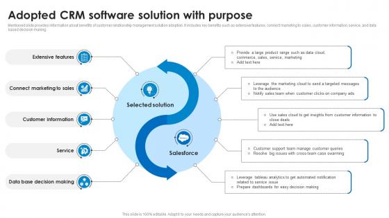 Adopted CRM Software Solution With Purpose Marketing Technology Stack Analysis