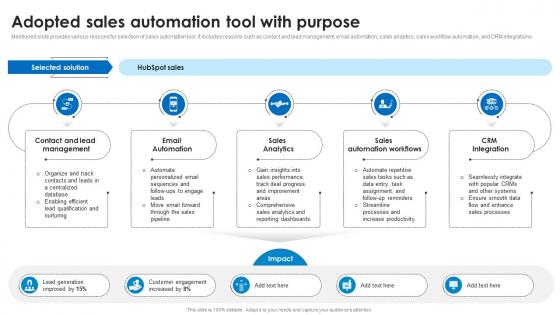 Adopted Sales Automation Tool With Purpose Marketing Technology Stack Analysis