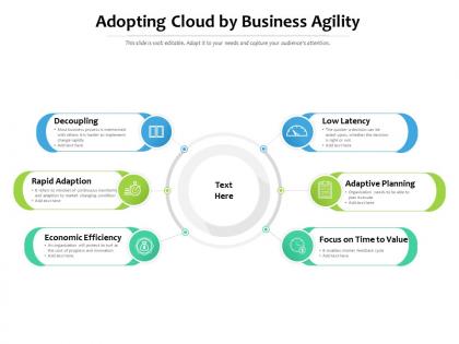 Adopting cloud by business agility