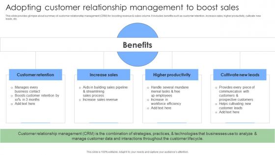 Adopting Customer Relationship Steps To Build And Implement Sales Strategies