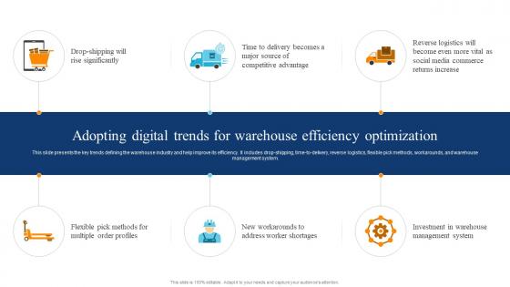 Adopting Digital Trends For Warehouse Efficiency Optimization Digital Transformation Of Retail DT SS