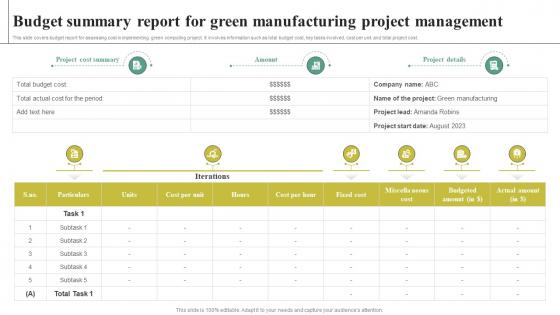 Adopting Green Computing For Attaining Budget Summary Report For Green