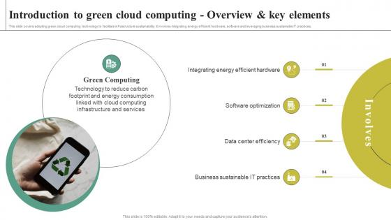 Adopting Green Computing For Attaining Introduction To Green Cloud