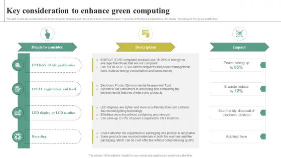 Adopting Green Computing For Attaining Key Consideration To Enhance