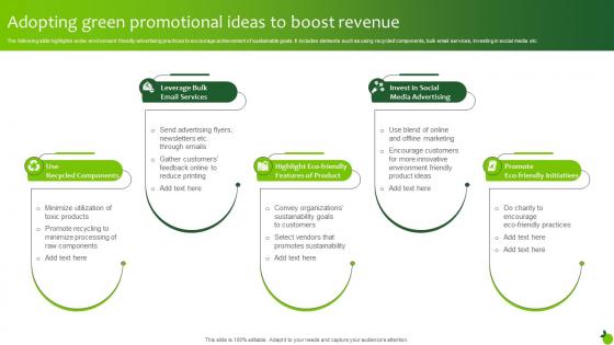 Adopting Green Promotional Ideas To Boost Revenue Executing Green Marketing Mkt Ss V