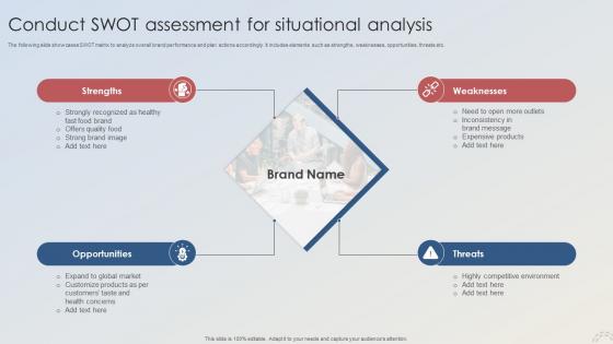 Adopting Integrated Marketing Conduct Swot Assessment For Situational Analysis MKT SS V