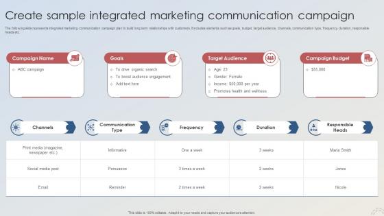 Adopting Integrated Marketing Create Sample Integrated Marketing Communication Campaign MKT SS V
