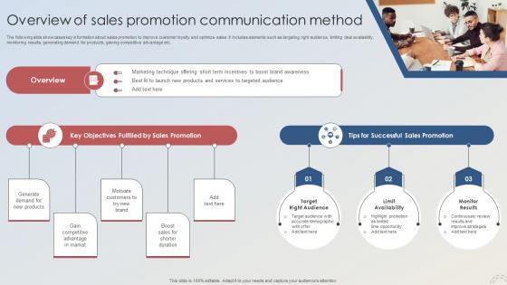 Adopting Integrated Marketing Overview Of Sales Promotion Communication Method MKT SS V