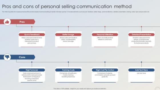 Adopting Integrated Marketing Pros And Cons Of Personal Selling Communication Method MKT SS V