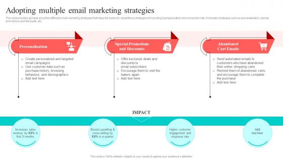 Adopting Multiple Email Marketing Strategies New And Effective Guidelines For Cake Shop MKT SS V