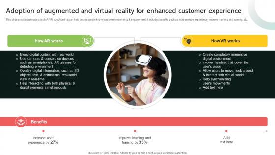 Adoption Of Augmented And Virtual Reality For Enhanced Implementing Digital Transformation And Ai DT SS