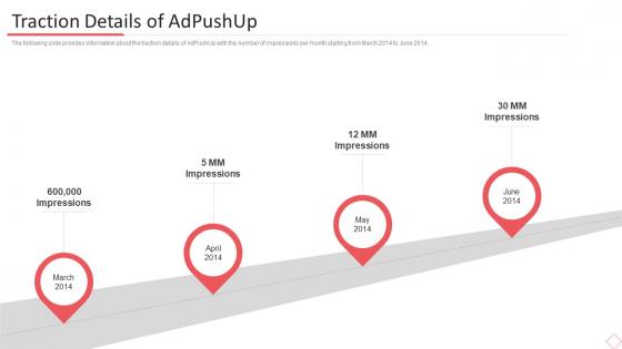 Adpushup investor funding elevator pitch deck traction details of adpushup
