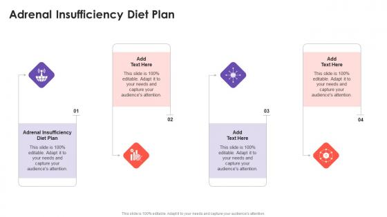 Adrenal Insufficiency Diet Plan In Powerpoint And Google Slides Cpb