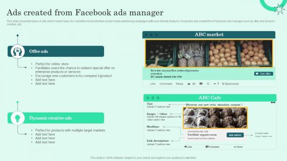 Ads Created From Facebook Ads Manager Facebook Advertising To Build Brand