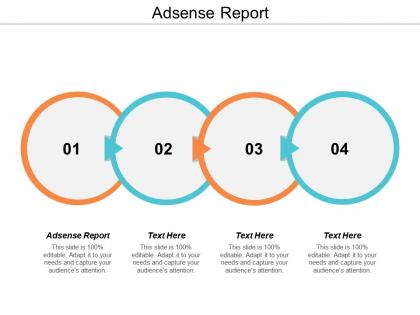 Adsense report ppt powerpoint presentation gallery design ideas cpb