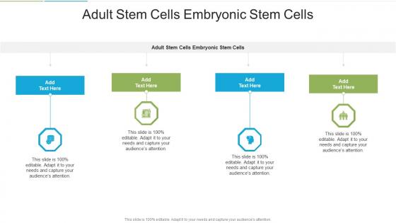 Adult Stem Cells Embryonic Stem Cells In Powerpoint And Google Slides Cpb