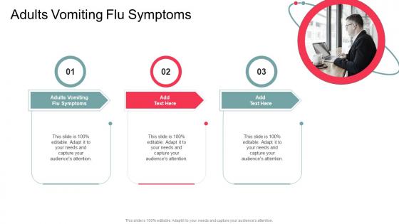 Adults Vomiting Flu Symptoms In Powerpoint And Google Slides Cpb