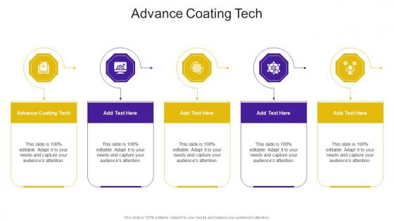 Advance Coating Tech In Powerpoint And Google Slides Cpb