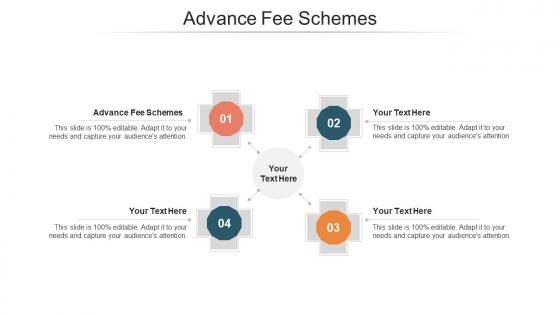 Advance Fee Schemes Ppt Powerpoint Presentation Professional Ideas Cpb
