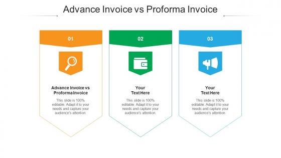 Advance invoice vs proforma invoice ppt powerpoint presentation show visual aids cpb
