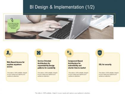 Advanced analytics environment bi design and implementation expandability design ppts slides