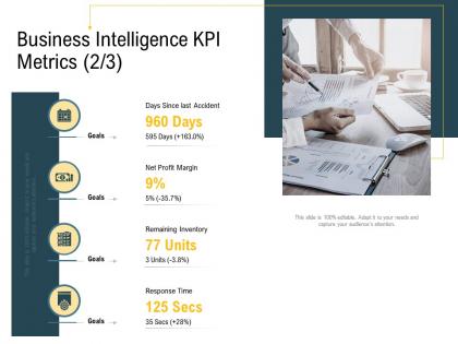 Advanced analytics environment business intelligence kpi metrics last accident ppt microsoft