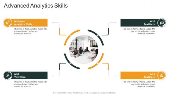 Advanced Analytics Skills In Powerpoint And Google Slides Cpb