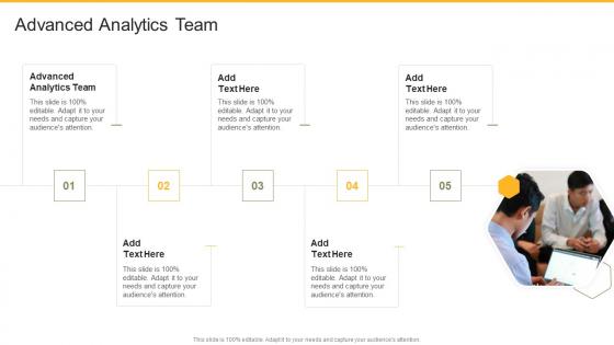 Advanced Analytics Team In Powerpoint And Google Slides Cpb