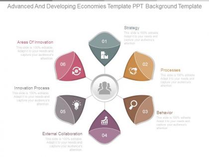 Advanced and developing economies template ppt background template