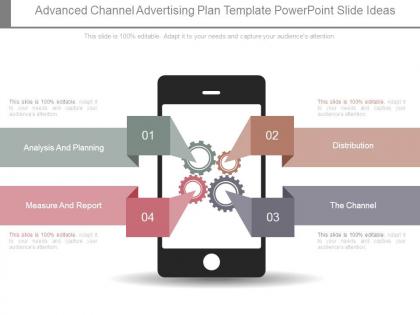 Advanced channel advertising plan template powerpoint slide ideas