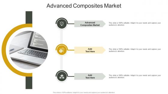 Advanced Composites Market In Powerpoint And Google Slides Cpb