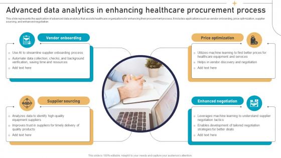 Advanced Data Analytics In Enhancing Healthcare Procurement Process