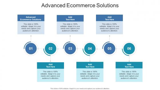 Advanced Ecommerce Solutions In PowerPoint And Google Slides Cpb