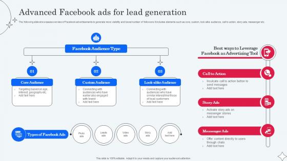 Advanced Facebook Ads For Lead Generation Implementing Micromarketing To Minimize MKT SS V