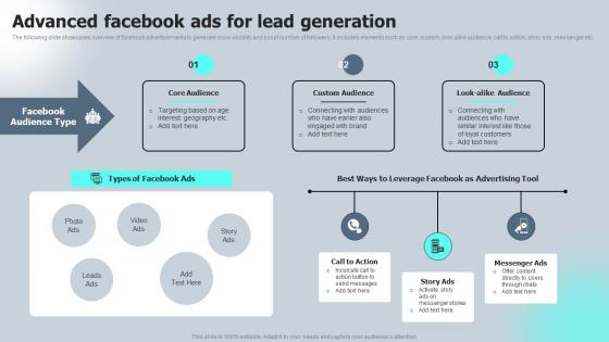 Advanced Facebook Ads For Lead Generation Macro VS Micromarketing Strategies MKT SS V